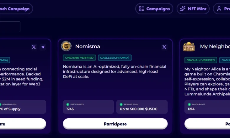 XOOB Network